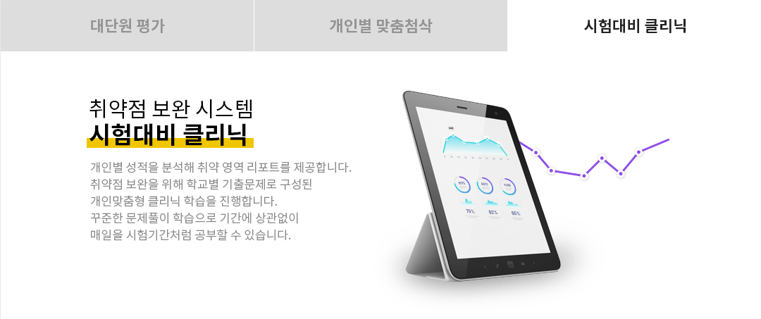 시험대비 클리닉