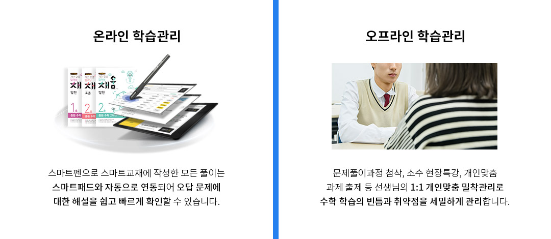 스마트 코칭시스템